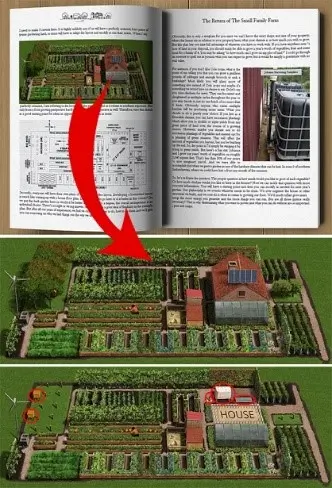 The Self Sufficient Backyard